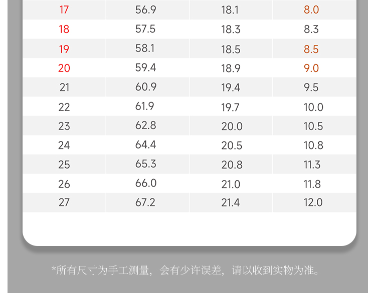 时来运转S925银镀白金莫桑钻女戒1.5克拉D级 - 9